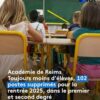 Toujours moins d’élèves dans l’académie de Reims !